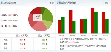 春蘭股份技術(shù)轉(zhuǎn)讓引發(fā)關(guān)注，是價(jià)值重估的契機(jī)還是風(fēng)險(xiǎn)信號？